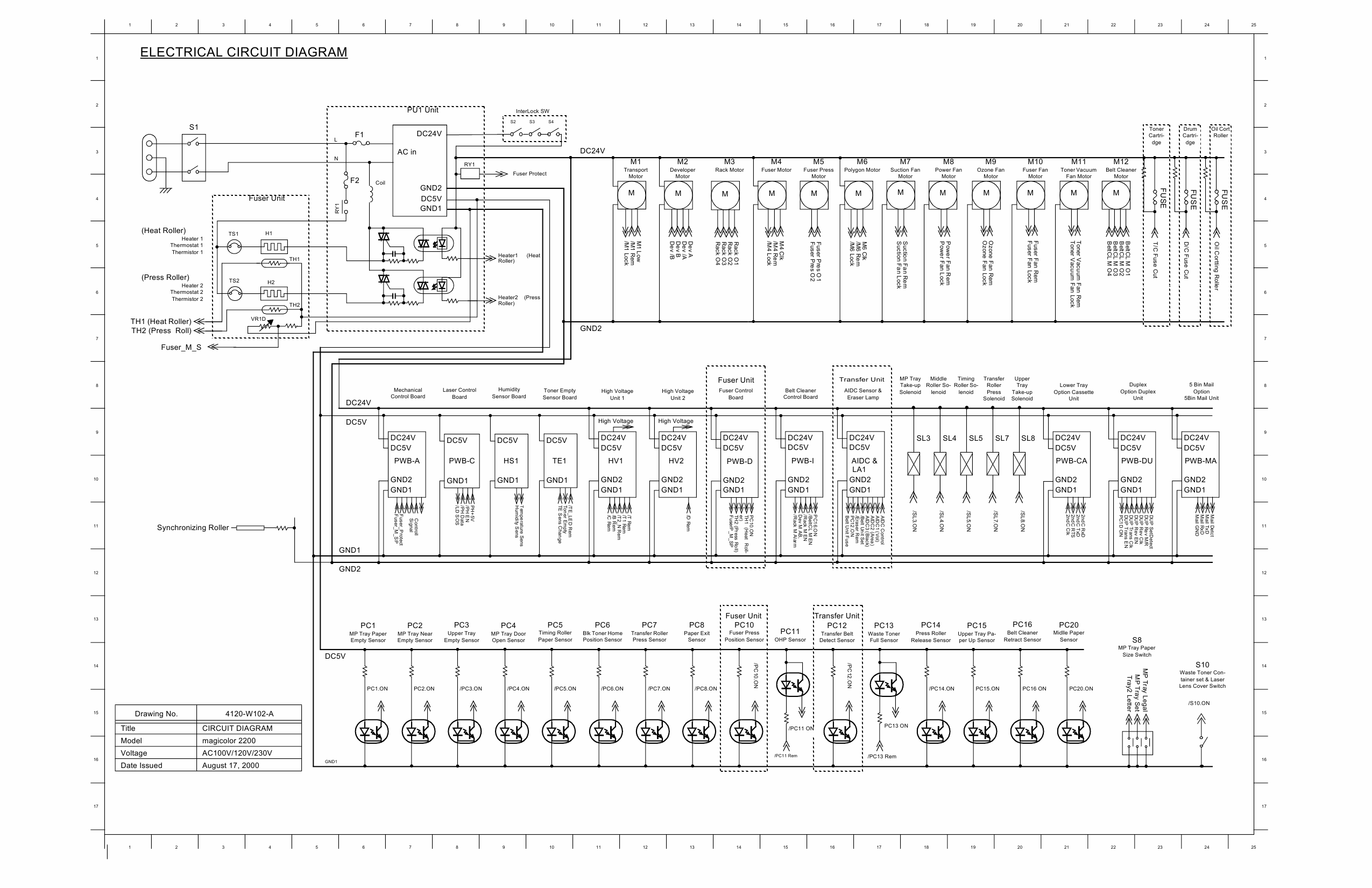 Konica-Minolta magicolor 2200 Service Manual-6